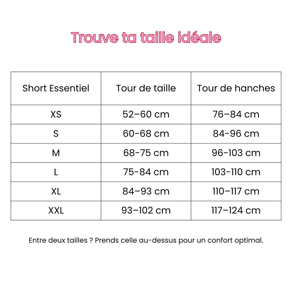 Short Essentiel