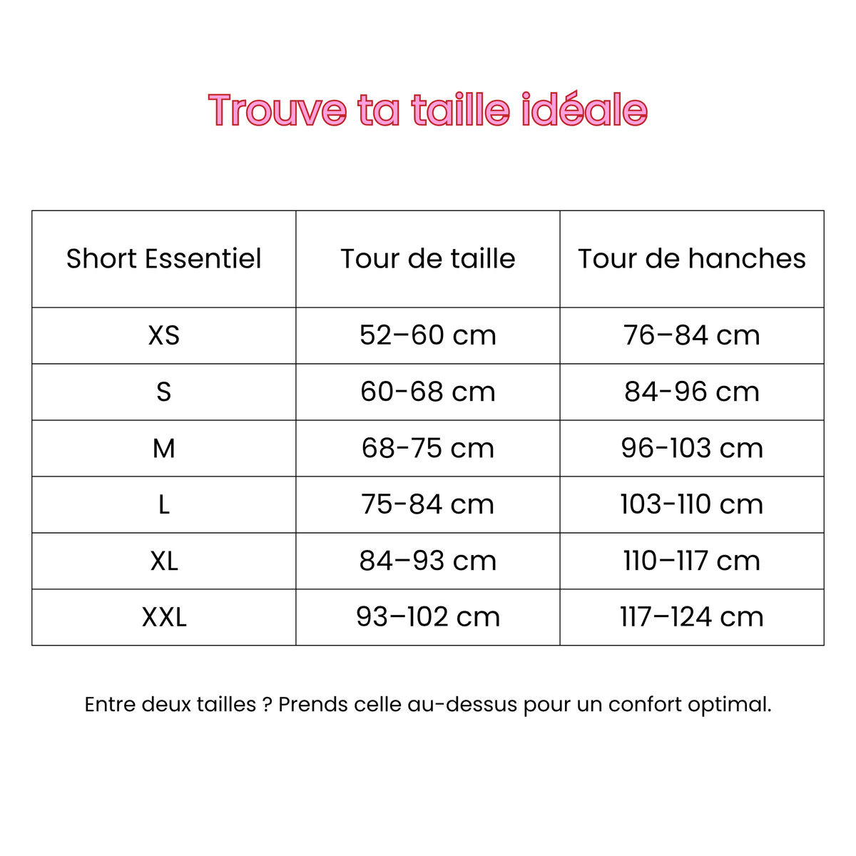 Short Essentiel